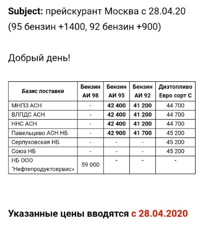 Прайс Газпромнефть Москва с 28.04.2020 года